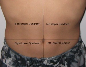 Right Upper Quadrant Pain