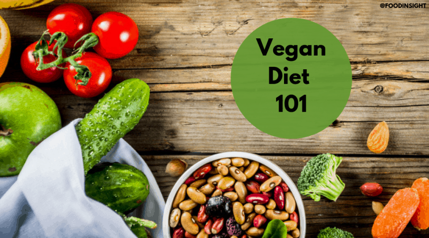 vegan bodybuilding diet plan pdf