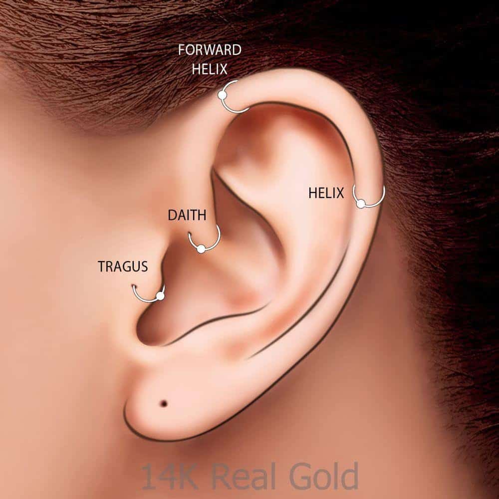 daith-piercing-for-headaches-all-you-need-to-know-yeyelife